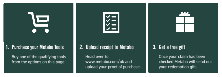 Metabo Redemption Offers Protrade